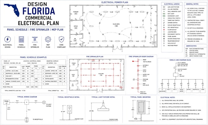 design florida commercial electrical plan panel schedule fire sprinkler mep plan