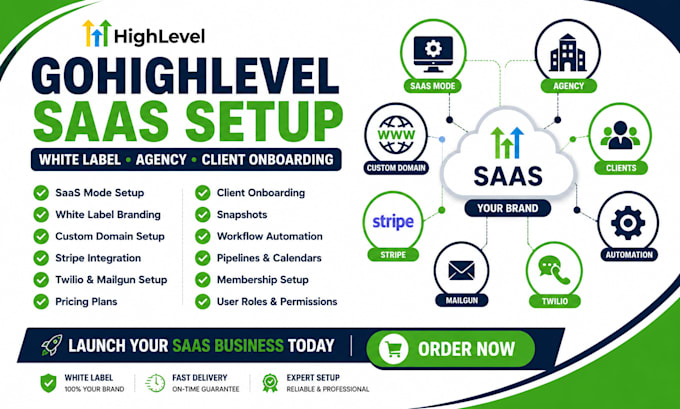 setup gohighlevel saas mode, white label CRM and automation
