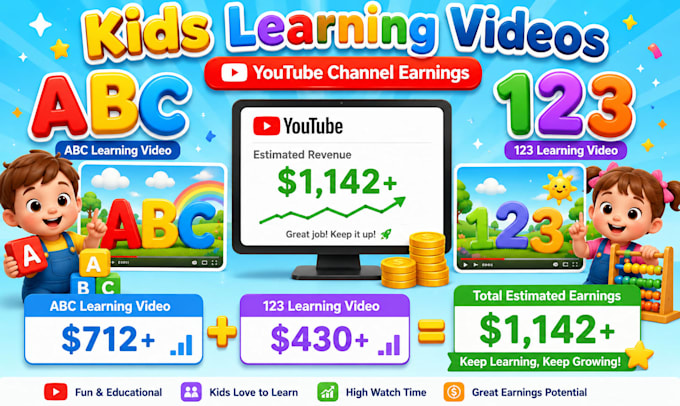 create best kids learning videos for youtube kids channel