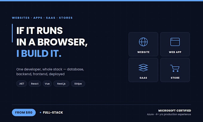 build your startup mvp or saas product