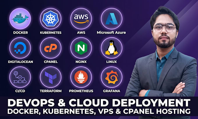 deploy docker kubernetes apps on vps or cloud hosting