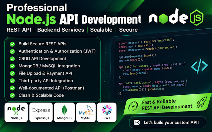 build a secure rest API using nodejs, express, and mongodb