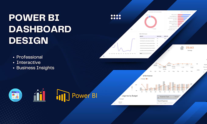 design a professional power bi dashboard with dax and KPI reporting