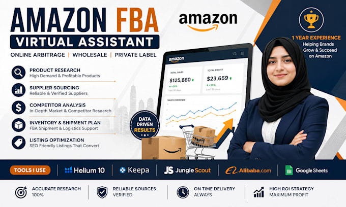 do amazon fba online arbitrage , wholesale product research