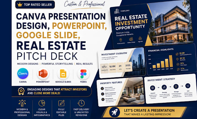 canva presentation design, powerpoint, google slide, real estate pitch deck