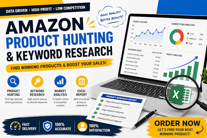 find profitable amazon products with keyword research