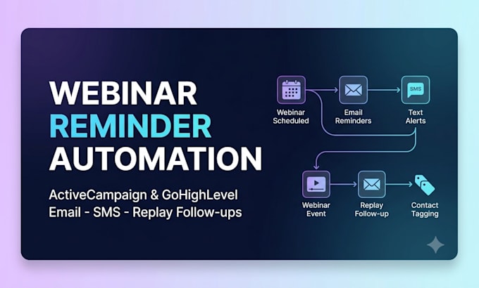 set up webinar email and SMS reminders to reduce no shows