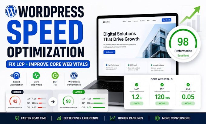 optimize wordpress speed and improve core web vitals performance, fix lcp
