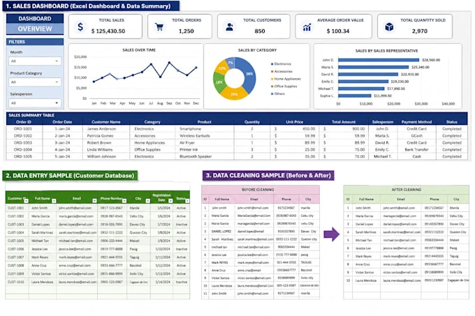 clean, validate, and format excel data