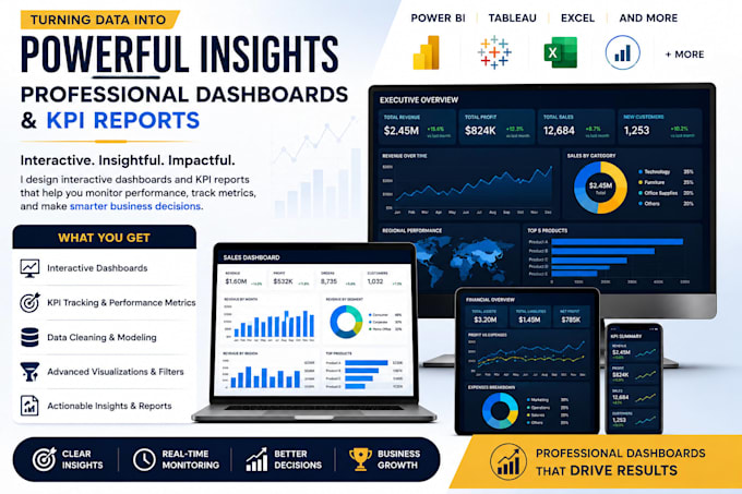 create professional business dashboards and KPI reports