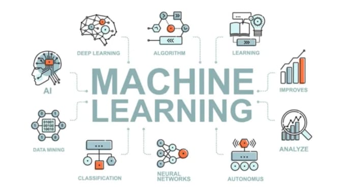 do machine learning project in python best jupyter or colab