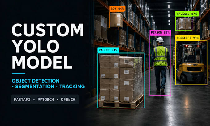 build custom object detection and computer vision models with yolo