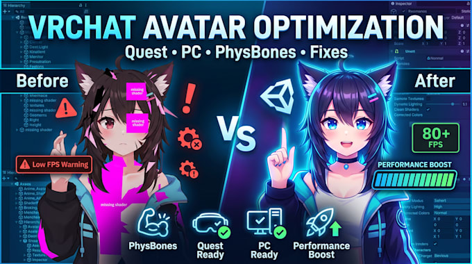 optimize, fix and upload your vrchat avatar for PC and quest