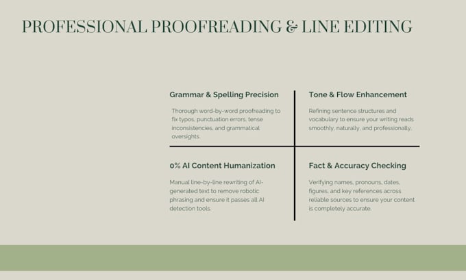 proofread your content, and edit or highlight the mistakes