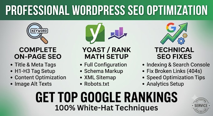 complete wordpress SEO optimization for top google ranking