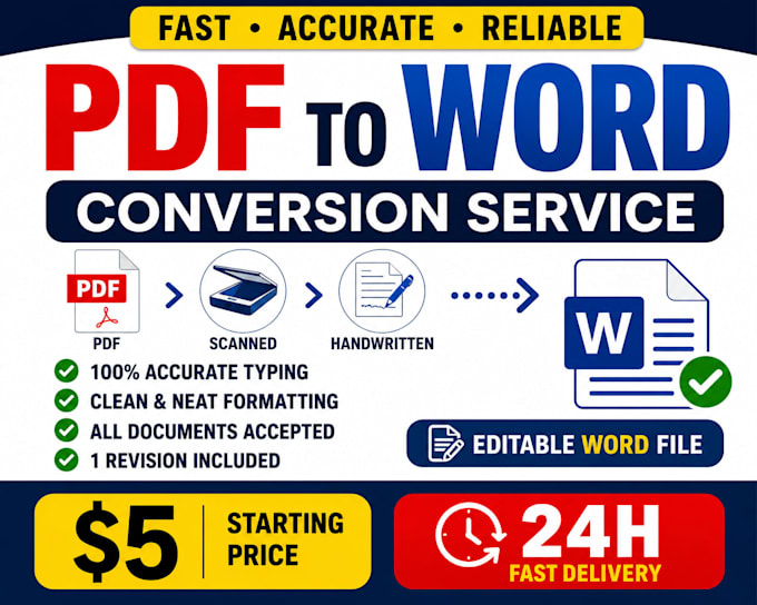 convert PDF, scanned images and handwritten documents to word