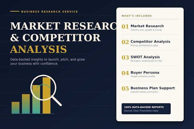 deliver in depth market research and competitor analysis backed by real data