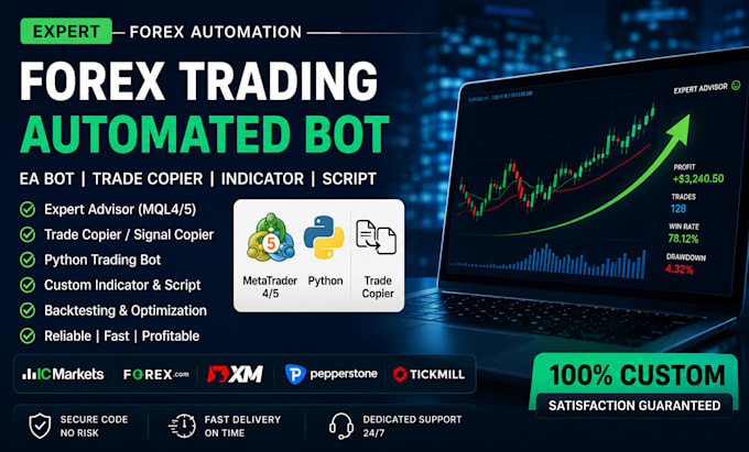 create a custom metatrader strategy or automated trading bot using mql