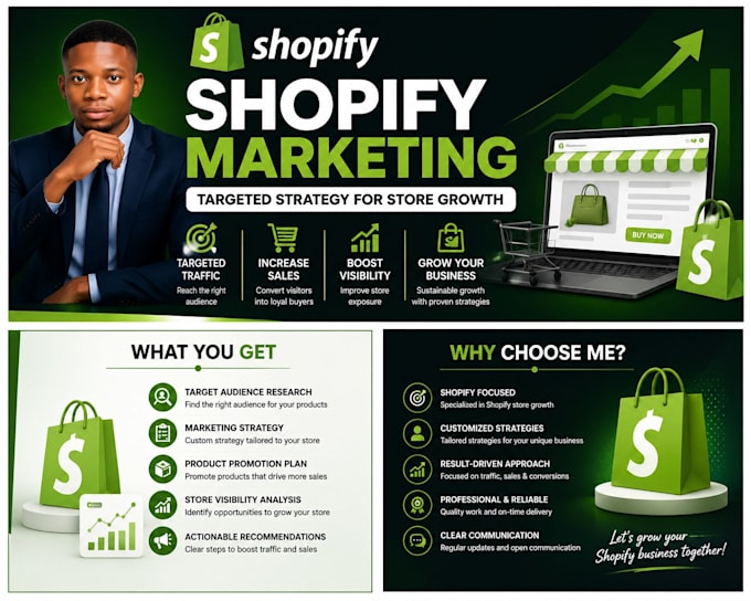 do shopify store marketing and product promotion