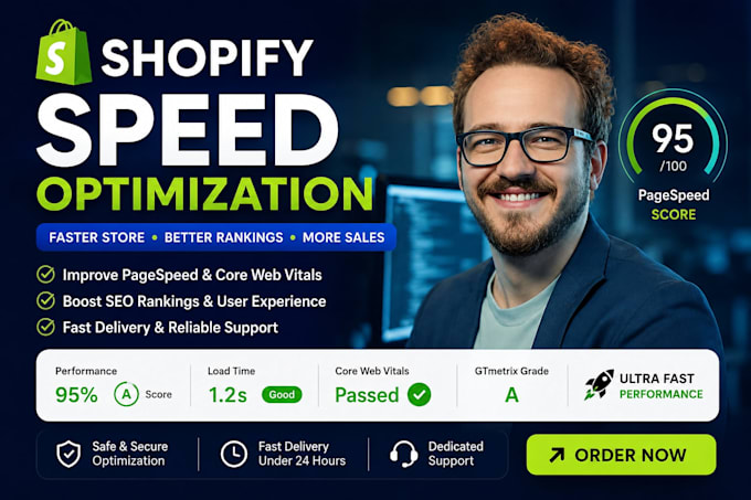 shopify speed optimization, pagespeed, core web vitals and store performance