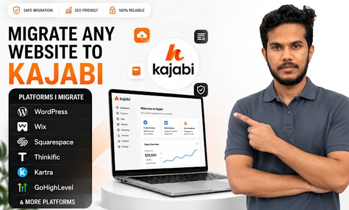 design and develop a wix, squarespace, or kajabi website