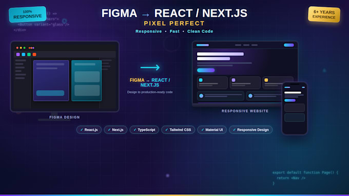 convert figma to HTML CSS, figma to react or nextjs and mobile responsive