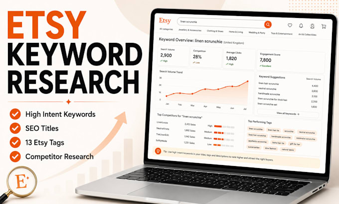 research high converting etsy SEO keywords for your products