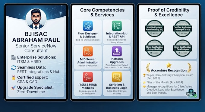 be your servicenow itsm integration and flow designer expert