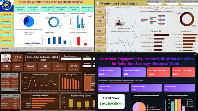 create power bi dashboard