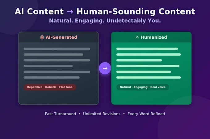 write and humanize ai content for essays, blogs, and articles