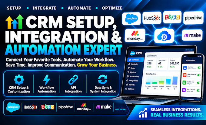 set up salesforce hubspot zoho CRM pipedrive monday com and make com automation