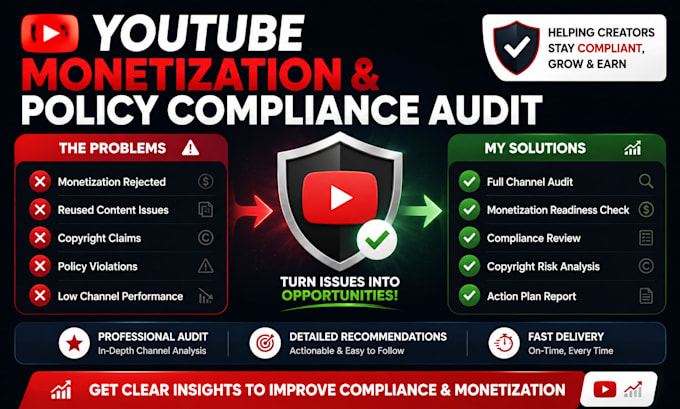 audit your youtube channel for monetization and policy compliance