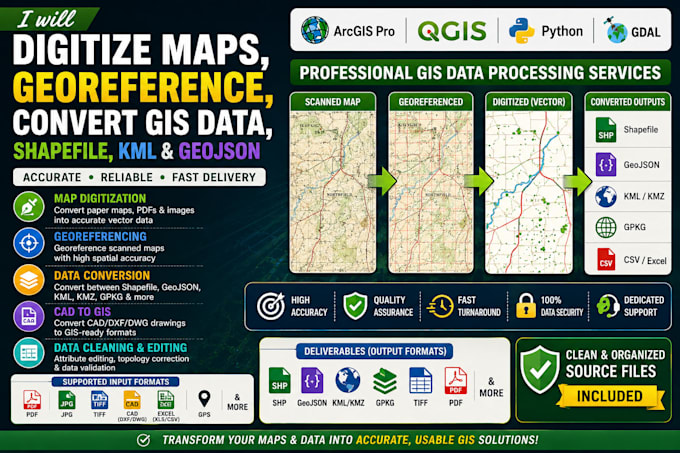 digitize maps, georeference, convert gis data, shapefile, kml and geojson