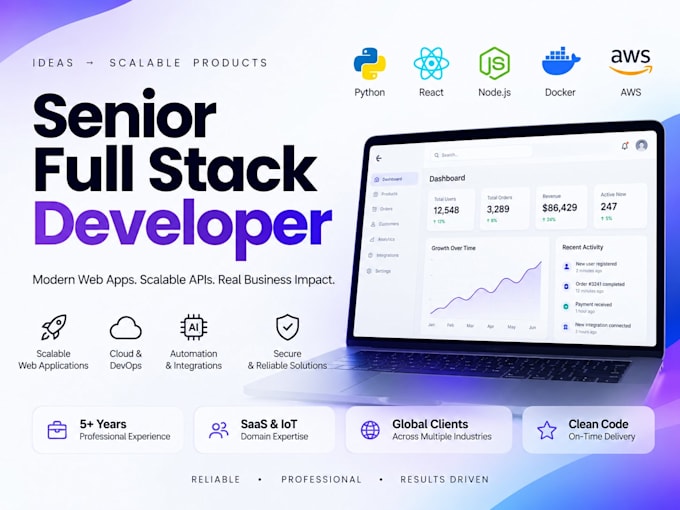 be your full stack developer, ai custom web application and software developer