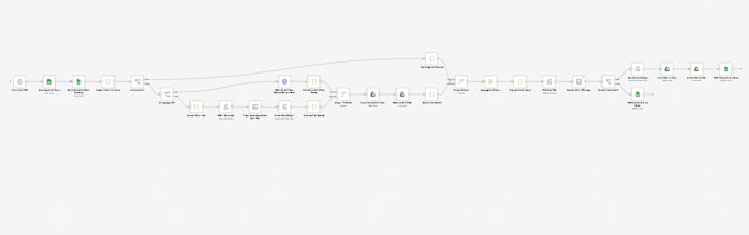 build automation workflows with n8n