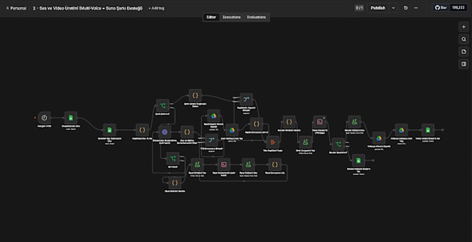 build automation workflows with n8n