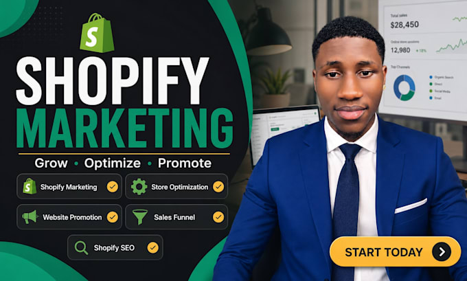 do shopify marketing and ecommerce website promotion