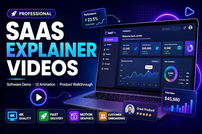 create saas product video or saas demo video