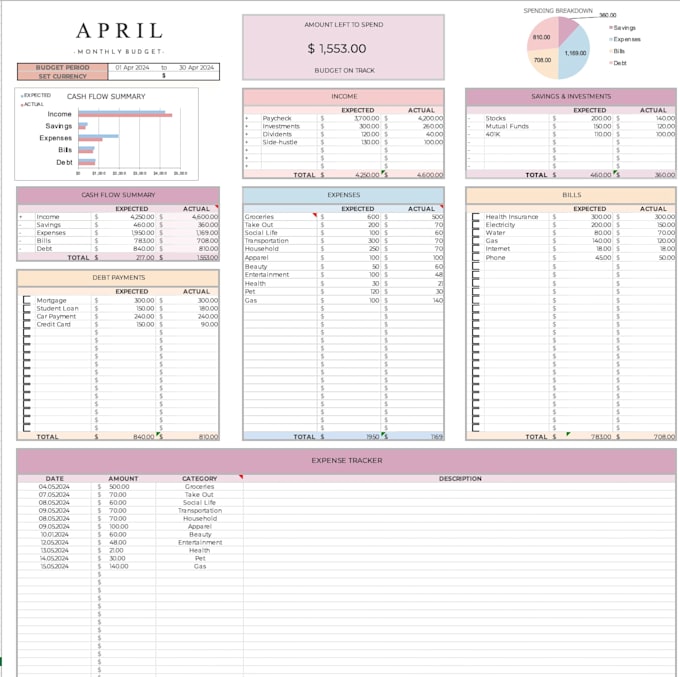 do accurate data entry and provide administrative support