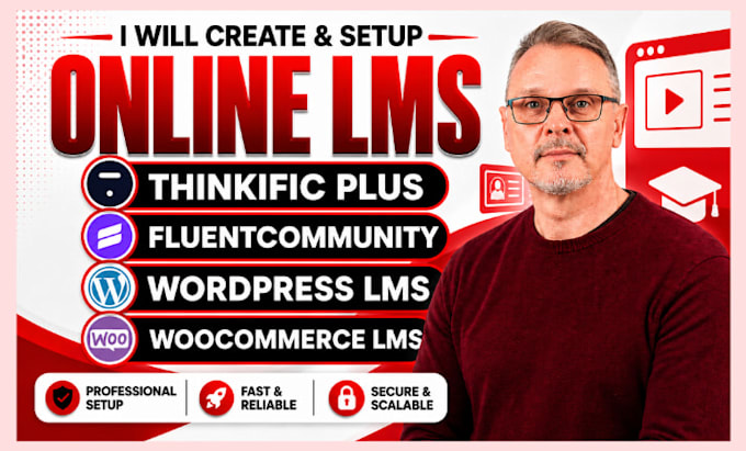 build wordpress lms using thinkific plus, woocommerce lms and fluent community