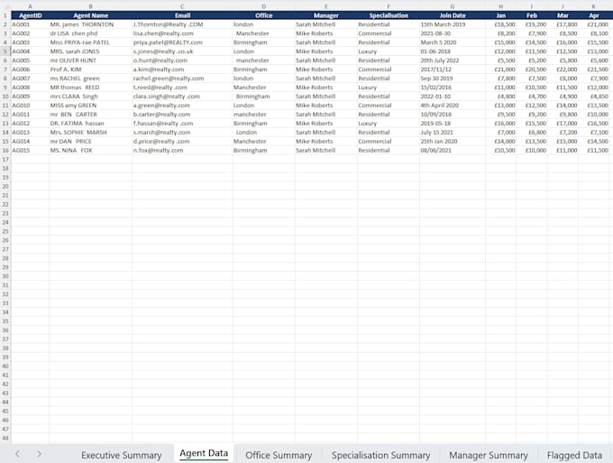 clean and transform excel and CSV data