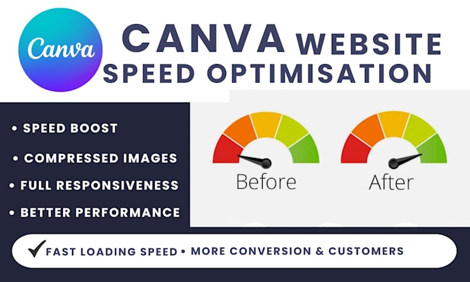 fix canva website not loading fast compress page image boost canva speed boost