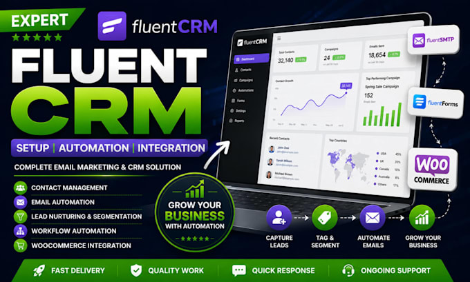 setup fluent CRM, email automation, fluentsmtp and fluent forms