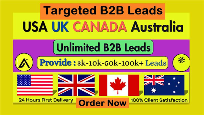targeted email list building, b2b lead generation, and linkedin leads
