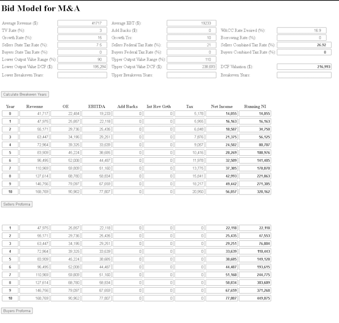 automate all financial reporting analysis and models