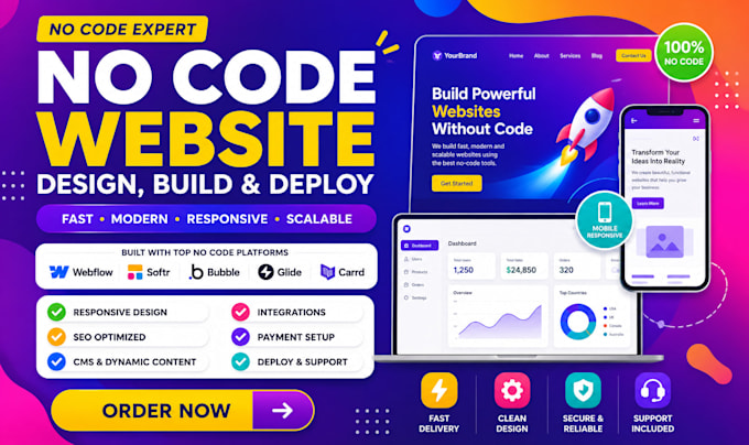 ai website development software developer sass web app django no code website