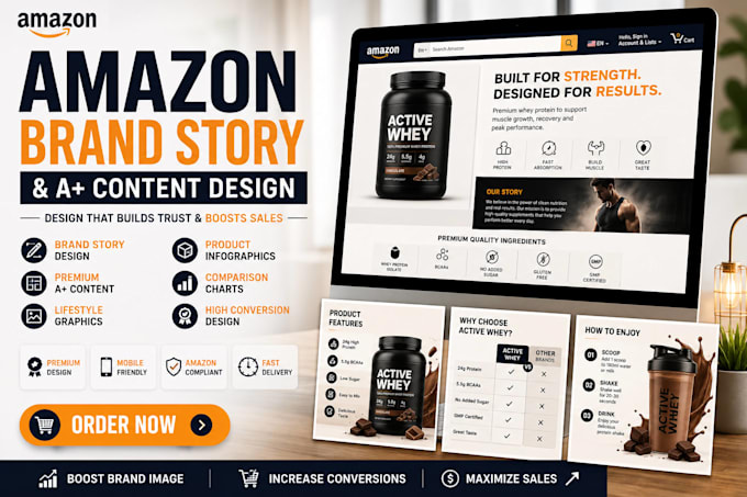 create amazon brand story and a plus content design
