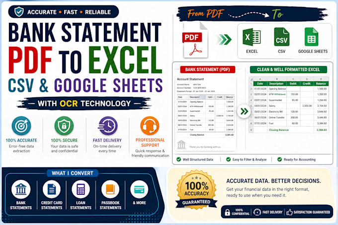 convert bank statement PDF to excel, CSV, and google sheets