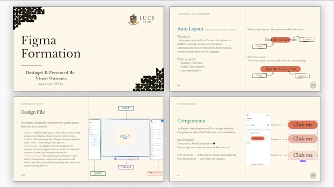 design a clean, professional presentation in figma