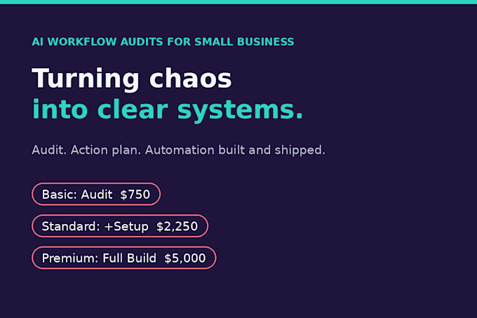 audit and automate your small business workflow